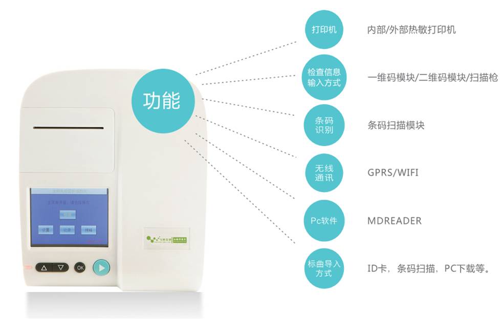 單通道熒光免疫分析儀