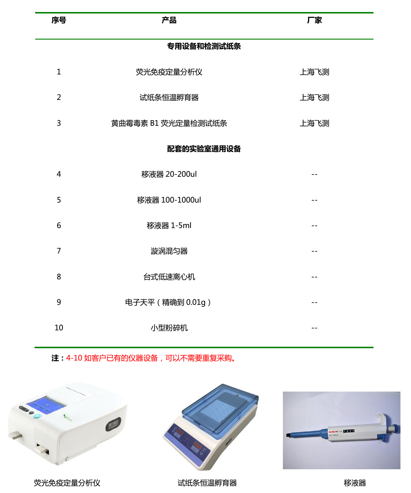 黃曲霉毒素檢測儀器設(shè)備