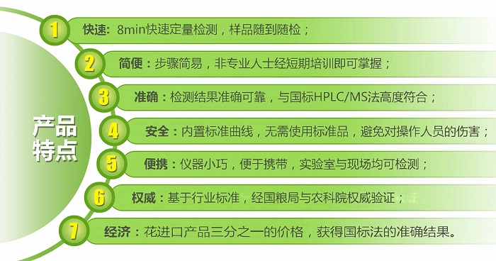 上海飛測霉菌毒素?zé)晒舛靠焖贆z測系統(tǒng)優(yōu)點