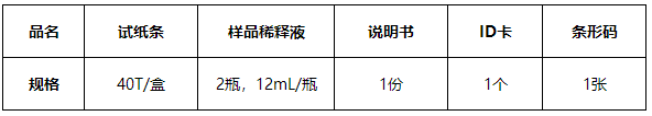 維生素B12熒光定量快速檢測(cè)試紙條