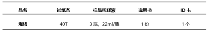 豬偽狂犬gB病毒(PR-gB)抗體熒光定量快速檢測試紙條