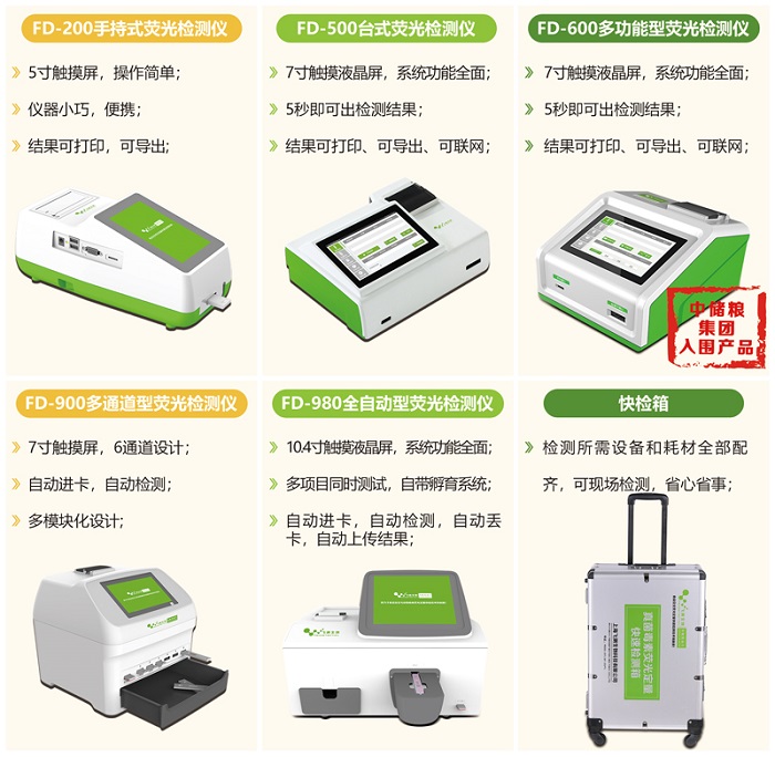 T-2毒素快速定量檢測(cè)儀