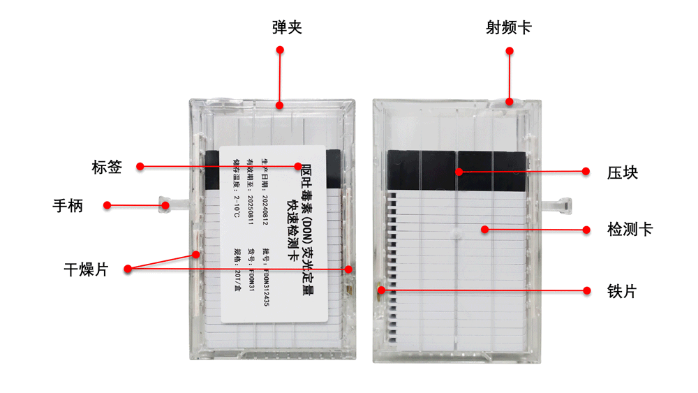 MD-6000真菌毒素全自動(dòng)樣品前處理和檢測(cè)一體機(jī)彈夾